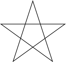 View All Pentagram : Pentacle Product Listings